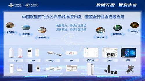 解決企業數據存儲難題 中國聯通聯合騰訊云發布全新硬件產品，優化數據處理與存儲服務